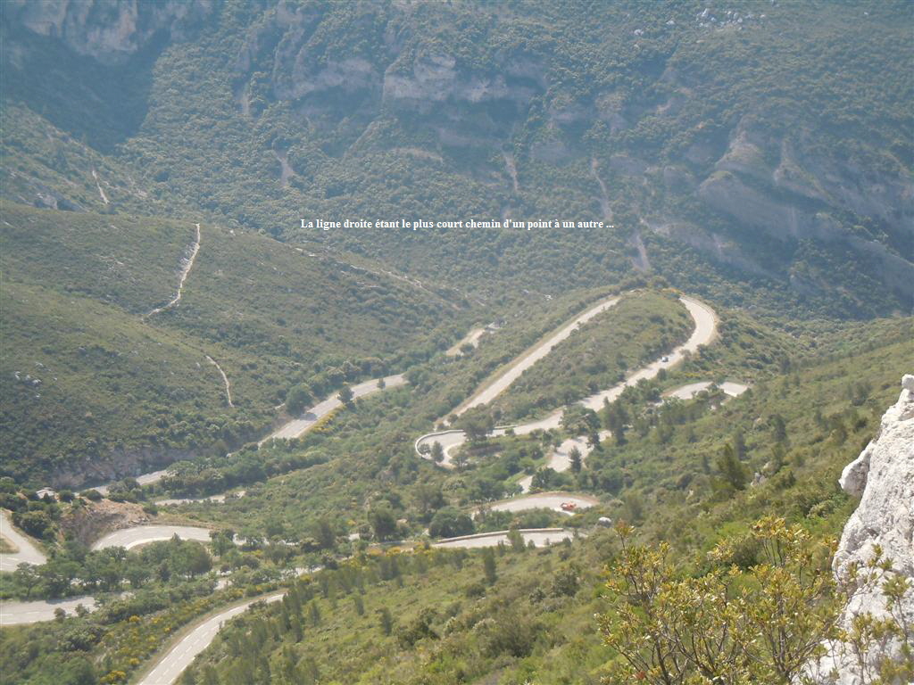 La ligne droite tant le plus court chemin d'un point  un autre ...